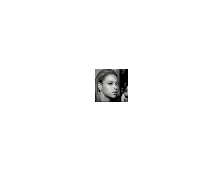 Videoklip na tento týždeň: Beyoncé - If I Were A Boy