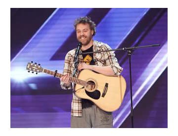 X Factor: Pouličný spevák si podmanil porotu hitom od Rihanny X Factor: Pouličný spevák si podmanil porotu hitom od Rihanny