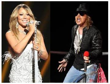 Prekvapujúca analýza: Axl Rose má väčší hlasový rozsah ako Mariah Carey!