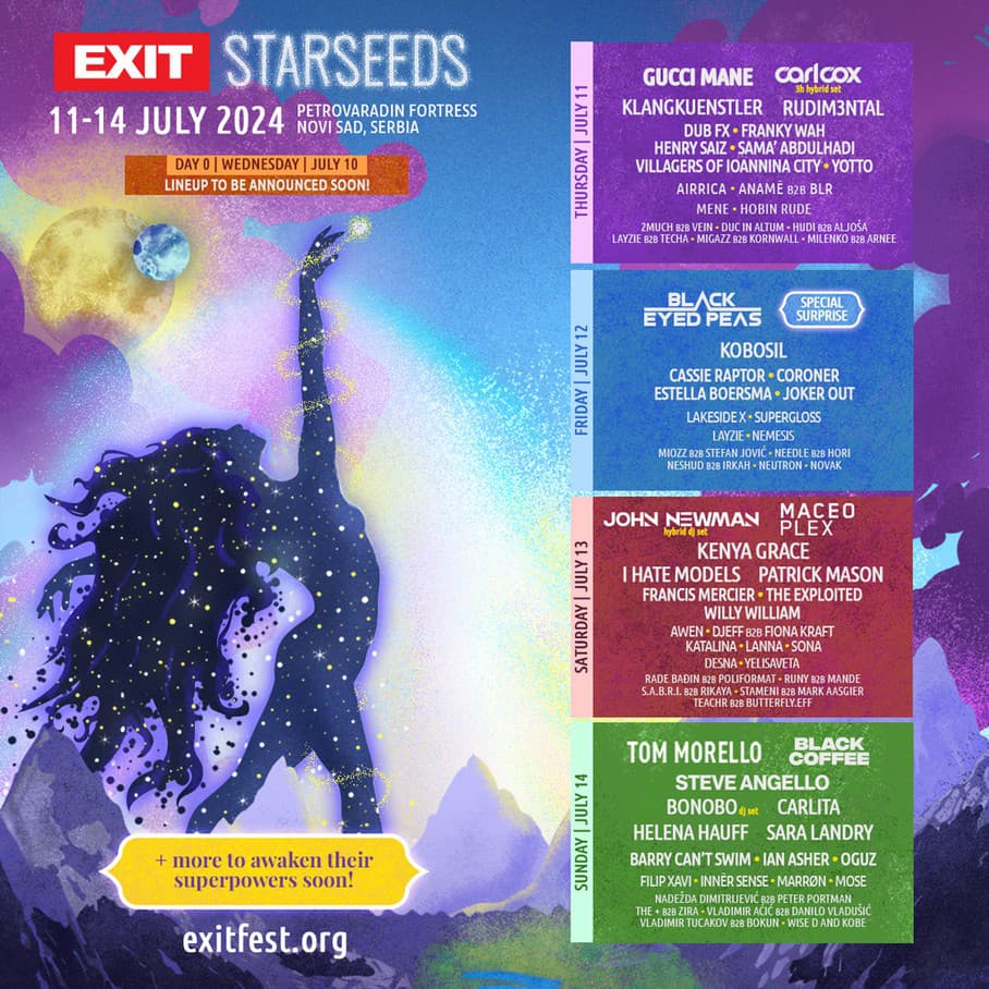 EXIT Festival 2024, lineup k 17.4.2024