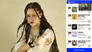 Karin Ann boduje v britskej singlovej hitparáde